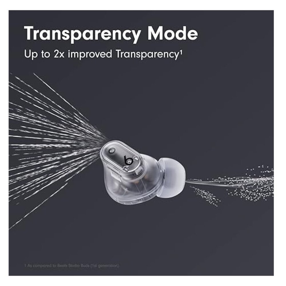 NEW Beats Studio Buds + | True Wireless Noise Cancelling Earbuds - Transparent - Picture 3 of 11